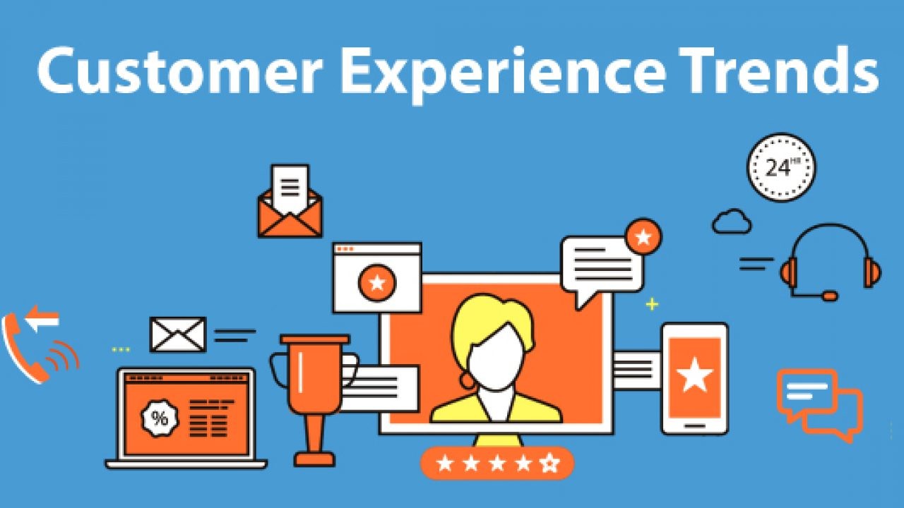 Customer Experience Trends