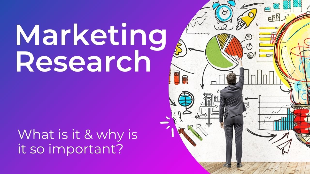 Importance of Marketing Research