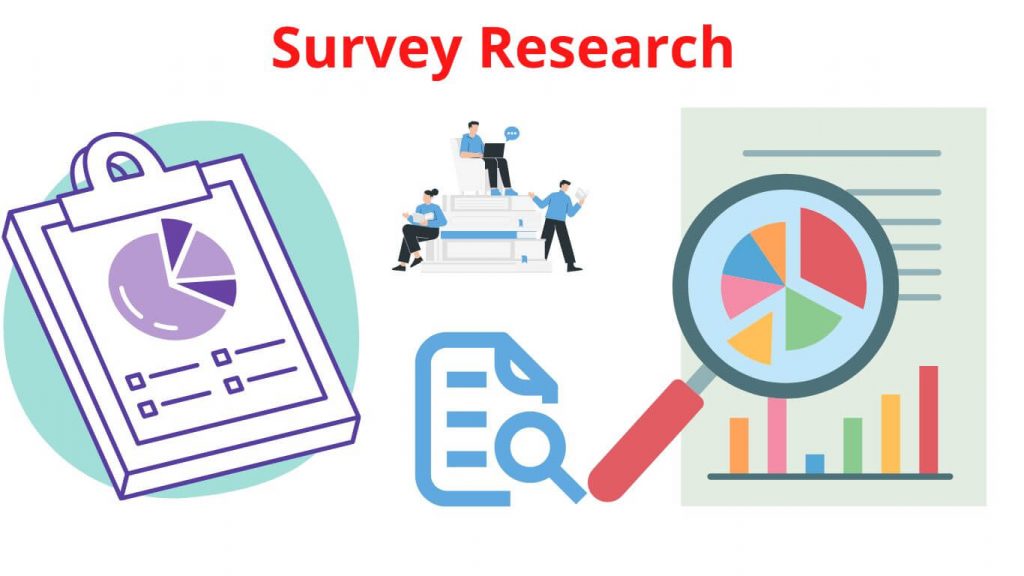 Types of Survey Research