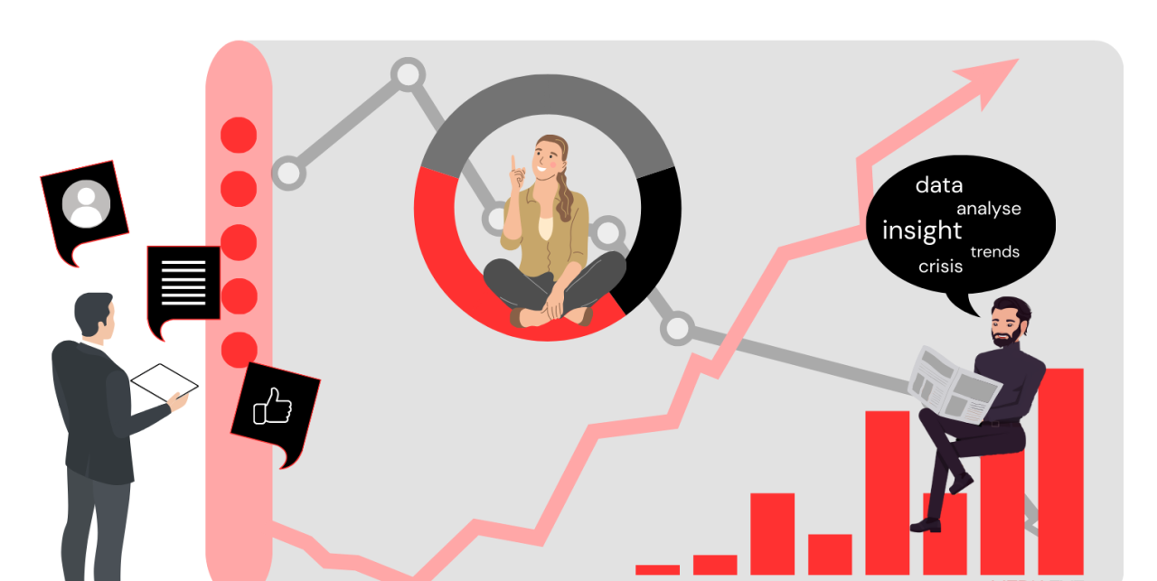 Media Monitoring and Analysis