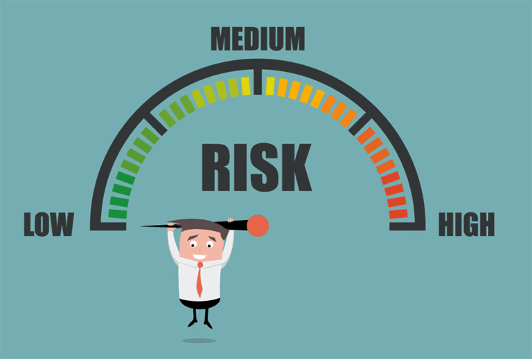 Reputational Risk Management
