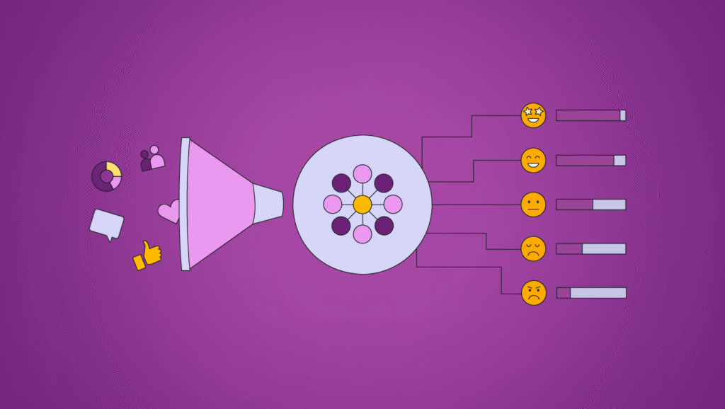 Brand Sentiment Tools