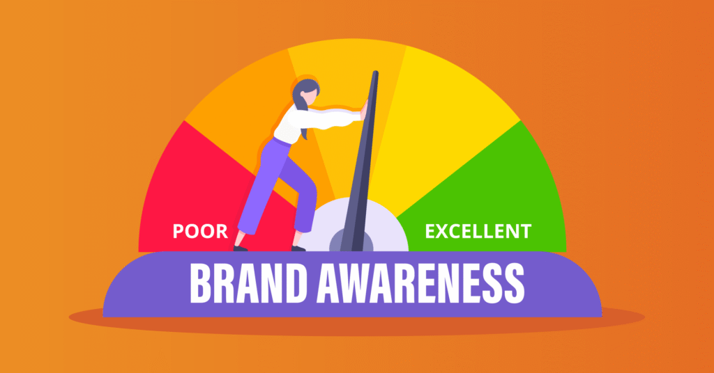 Brand Awareness Measurement Tools: A Comprehensive Guide - Aim Technologies