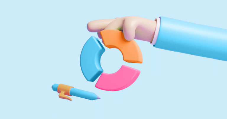 Measuring Brand Awareness