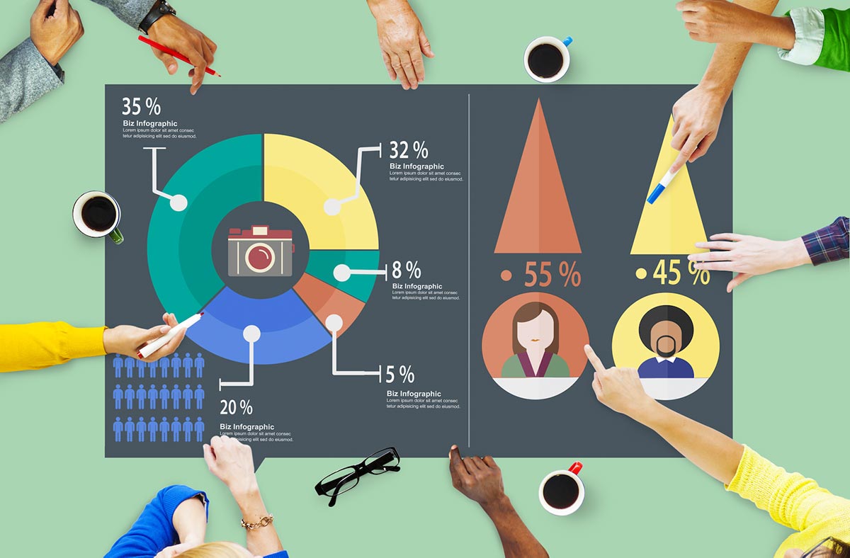 How Can Customer Insights Help a Business?