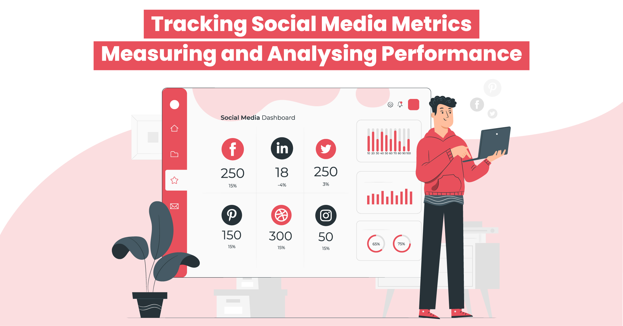 Track and Analyze Social Media Conversations