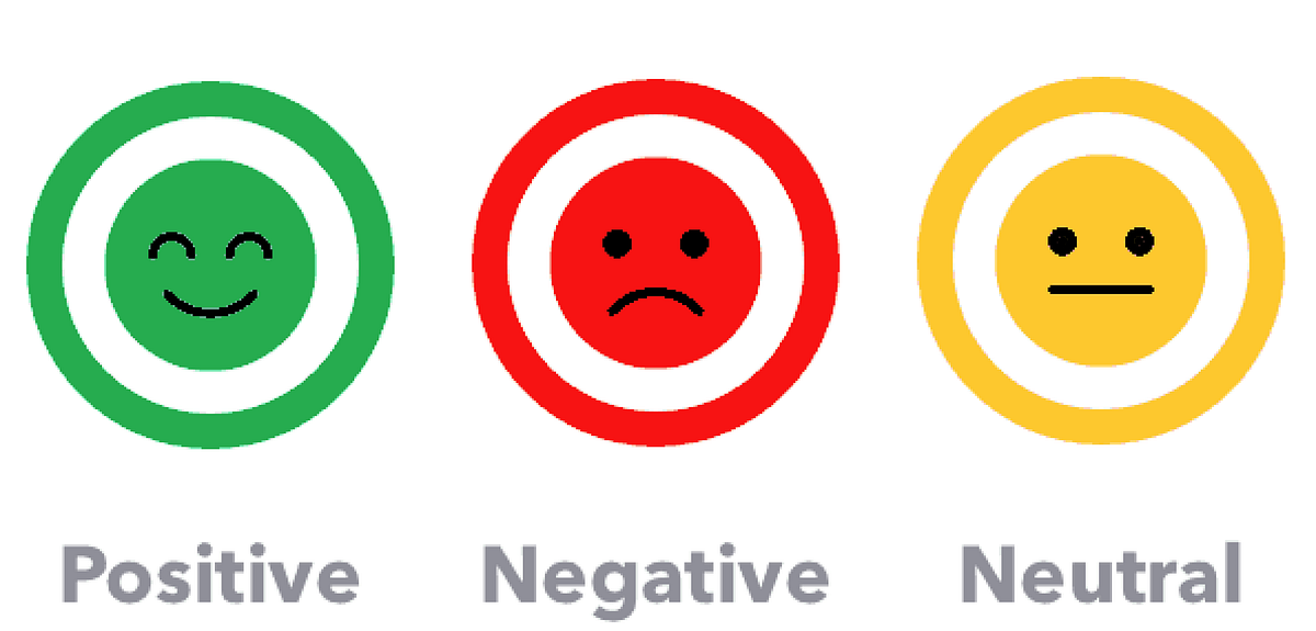 Sentiment Tracking