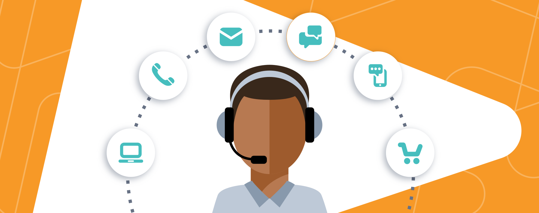 Omni-Channel Customer Journey