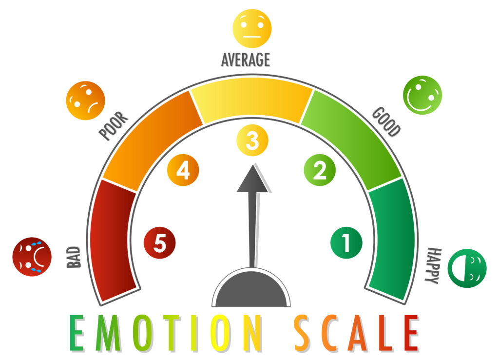 Arabic sentiment analysis API